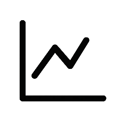 iProfitsPro