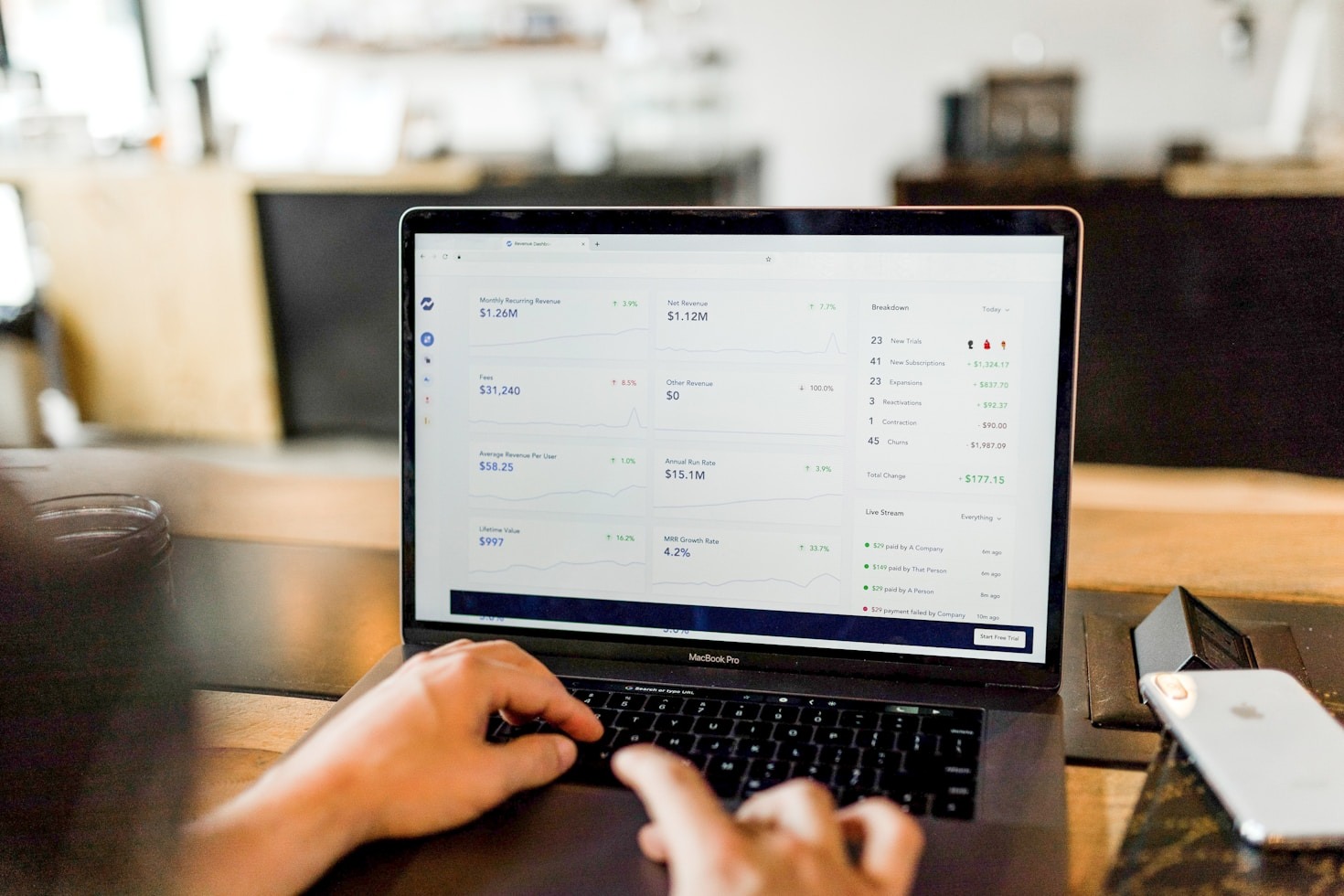 How iProfitsPro Simplifies Financial Management