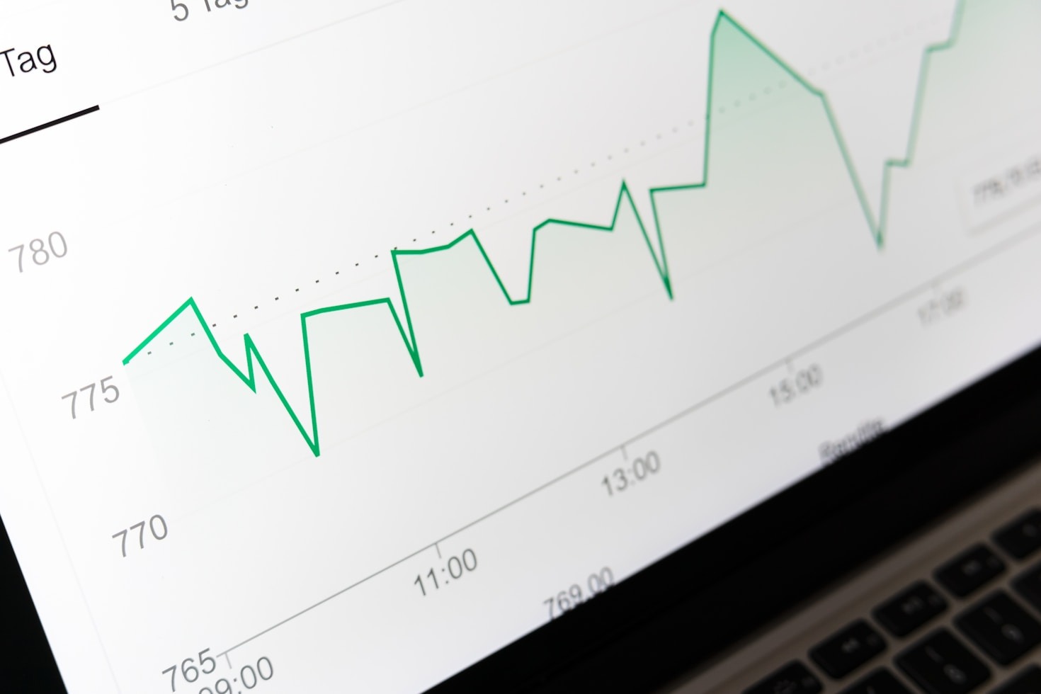 Tips to Achieve Financial Independence